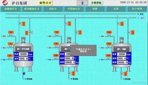西門(mén)子S7-1200 PLC與TIA博途V16在制藥廠(chǎng)生物發(fā)酵系統(tǒng)集成遙感信息系統(tǒng)的應(yīng)用